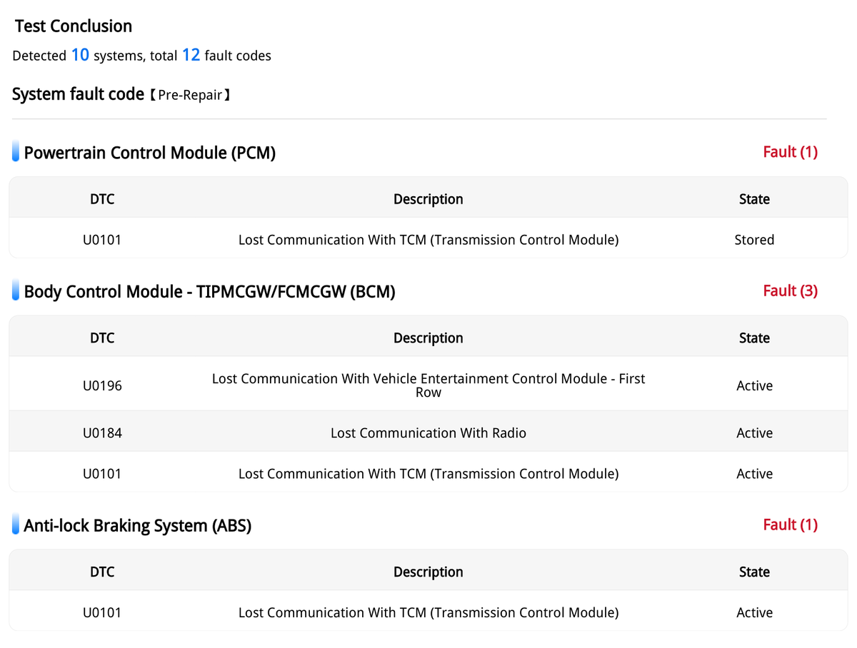 LAUNCH X-431 pre-repair fault report for the 2007 Charger SRT8: the PCM, BCM and ABS modules all report U0101 lost communication with the TCM, and the BCM also reports U0184 lost communication with the radio, while the TCM and radio themselves are absent from the scanned module list.